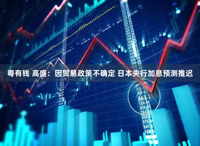 粤有钱 高盛：因贸易政策不确定 日本央行加息预测推迟