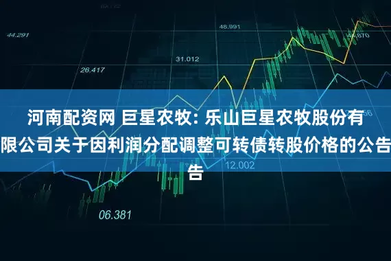河南配资网 巨星农牧: 乐山巨星农牧股份有限公司关于因利润分配调整可转债转股价格的公告